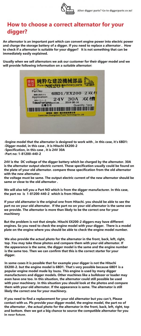 Alternator How to choose