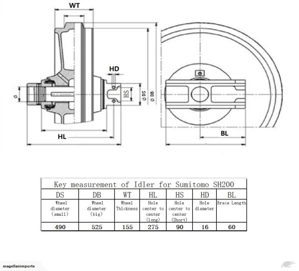 ID-sh200 chart