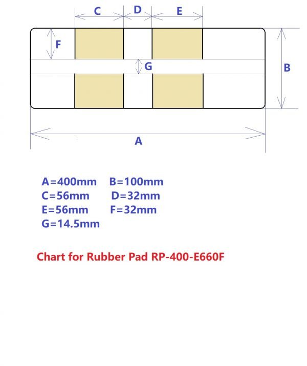 RP-400-E660Fchart