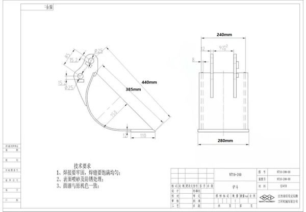 SB-NT10 chart