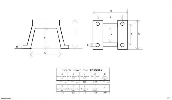 TG-unknown1 plan