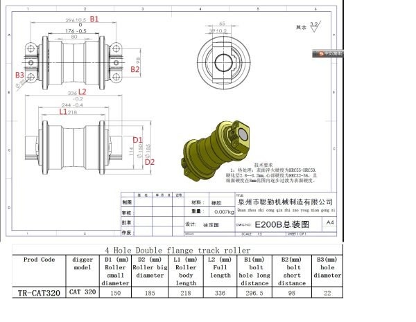 TR-CAT320 chart