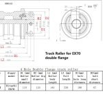 TR-EX70DF chart