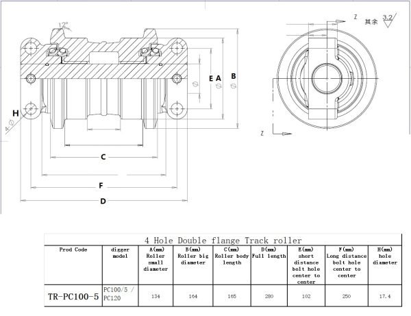 TR-PC100-5 chart