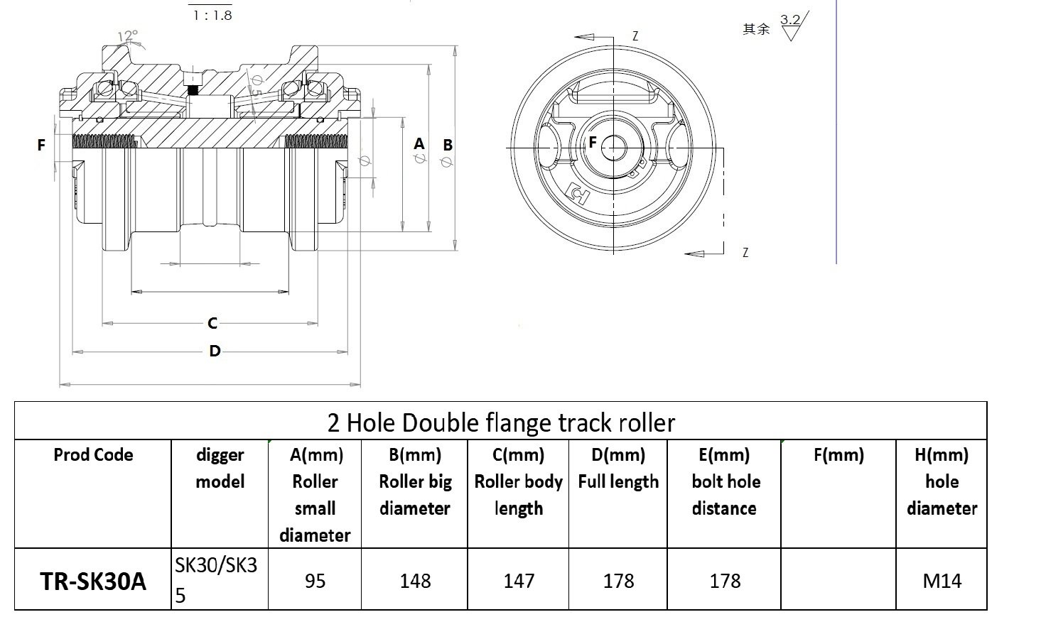 TR-sk30a CHART
