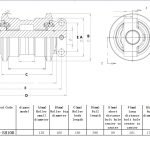 chart TR-SH100