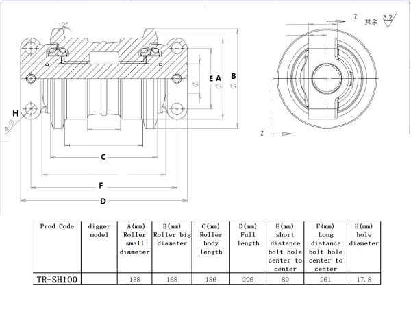 chart TR-SH100