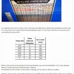 how to use a crimping machine 13