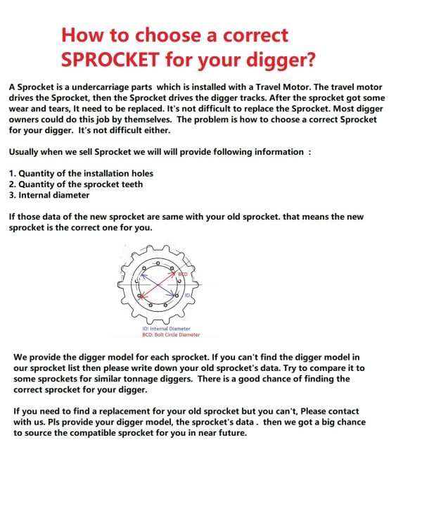 How to sprocket