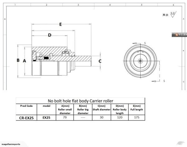 CR-EX25 chart