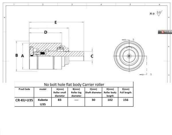 CR-KU-U35 chart