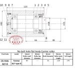 CR-Yan-B27-B chart
