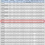 EA-PC60 06 Parameter