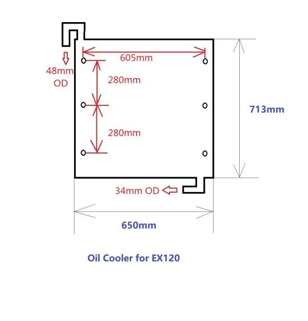 HOC-EX120 chart