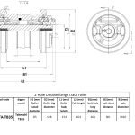 TR-TA-TB35 chart