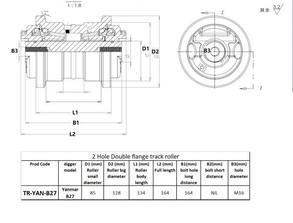 TR-Yan-B27 chart