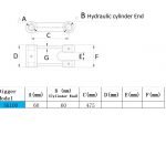 BH-sk100 chart