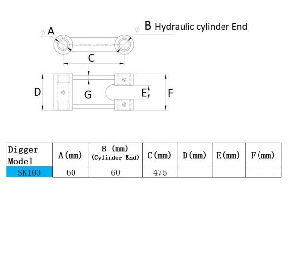BH-sk100 chart