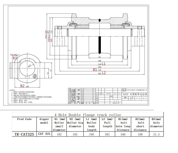 TR-CAT325 chart