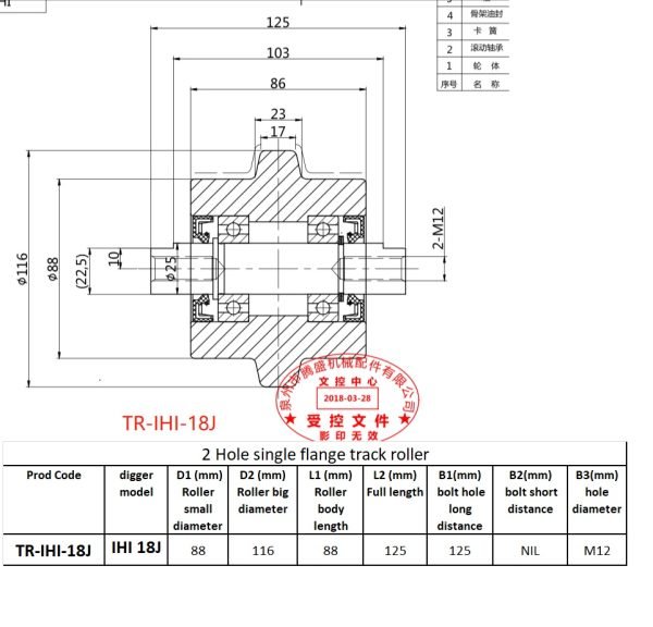 TR-IHI-18J chart