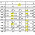 Filters for DAEWOO – P2