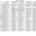 Filters for HYUNDAI – P1