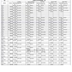 Filters for HYUNDAI – P2