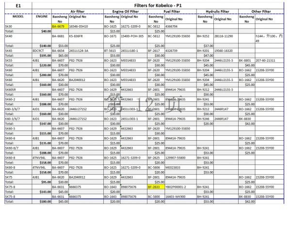 Filters for Kobelco – P1