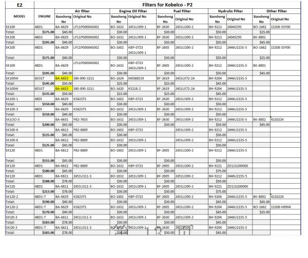 Filters for Kobelco – P2