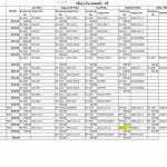 Filters for Kobelco – P3