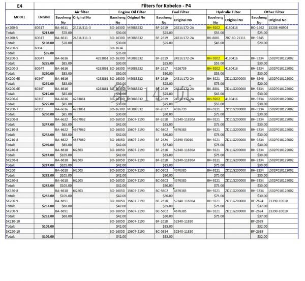 Filters for Kobelco – P4