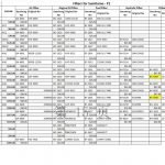 Filters for Sumitomo – P1