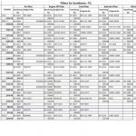 Filters for Sumitomo – P2