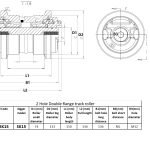 TR-SK15 chart