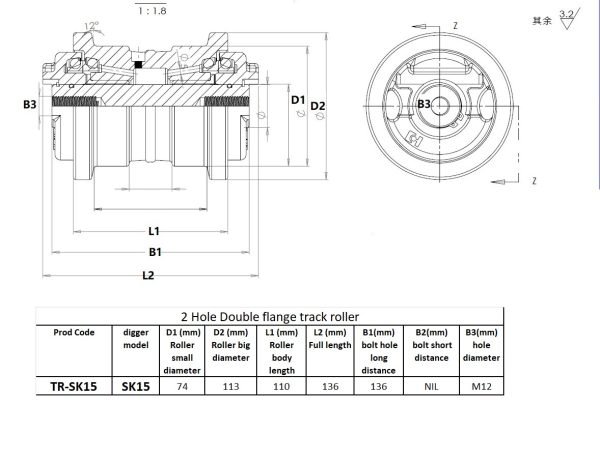TR-SK15 chart