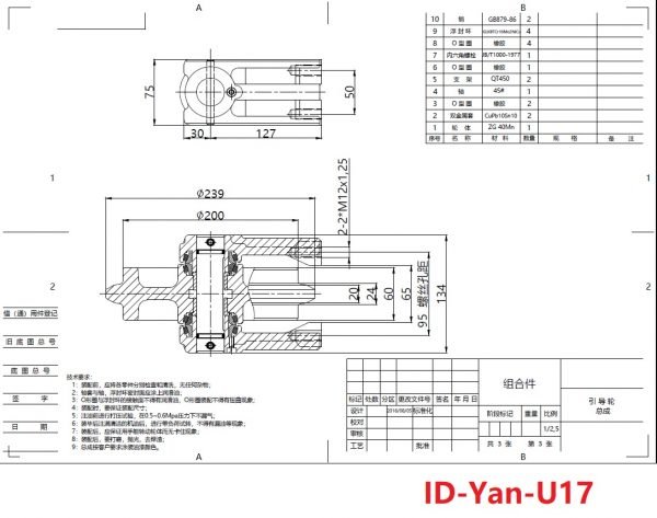 ID-Ku-U17 chart