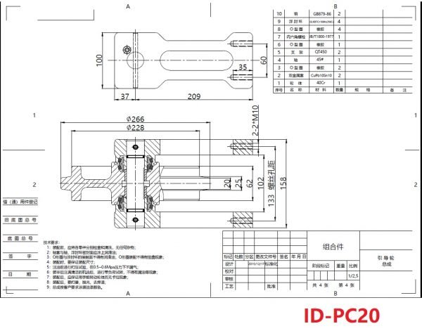 ID-PC20 chart