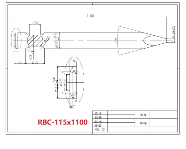 RBC-115×1100 chart
