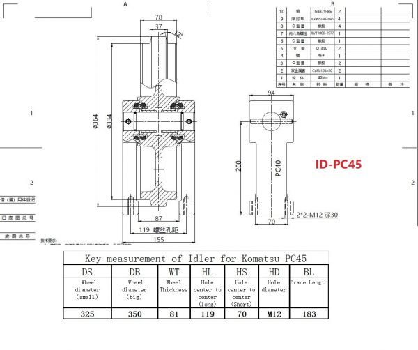 ID-pc45 chart