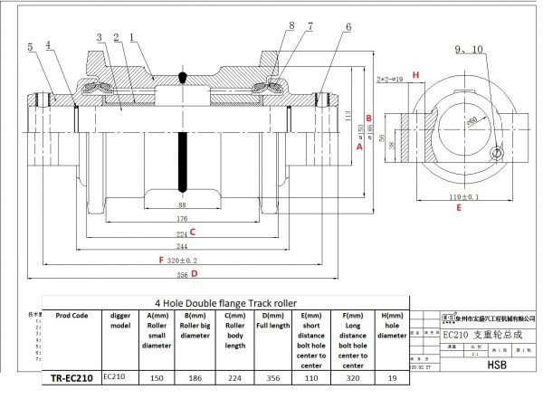 TR-EC210 chart EC240