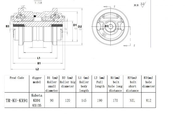 TR-KU-KX91 chart