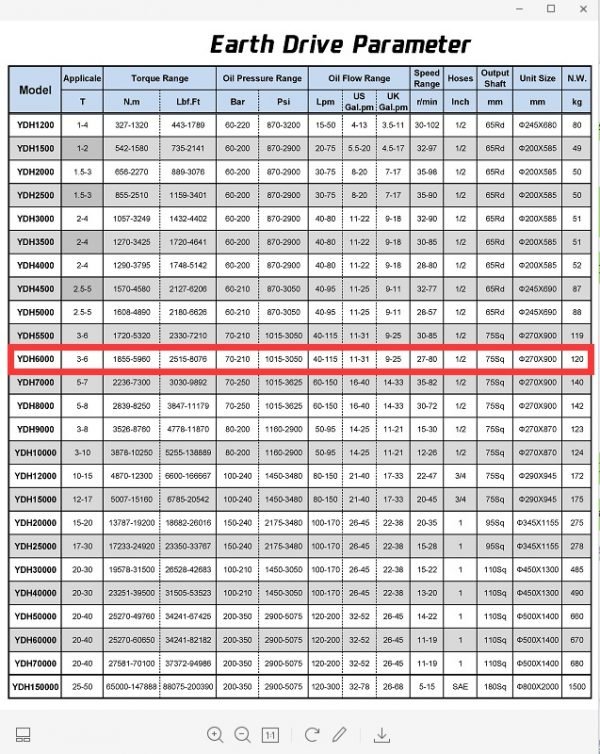 EA-PC60 06 Parameter