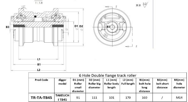 TR-TA-TB45 chart 2