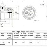 TR-CATE305E2 chart