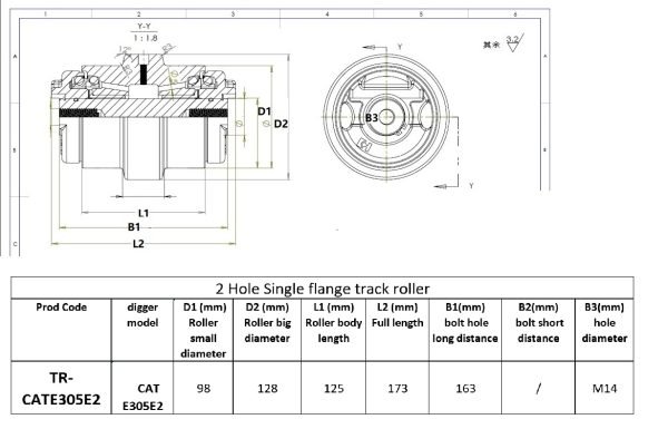 TR-CATE305E2 chart