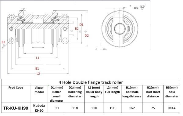 TR-KU-KH90 chart