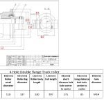TR-TA-TB145 chart