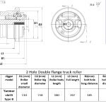 TR-yan-vio55-B chart