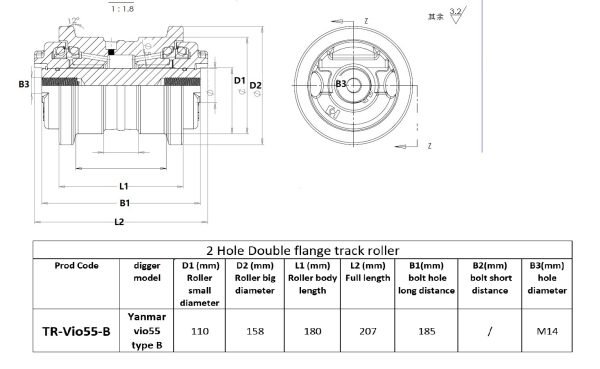 TR-yan-vio55-B chart