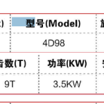 SM-DH80-7